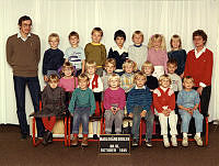 B77292_Maglegårdsskolen, BH.KL., 1985.tif